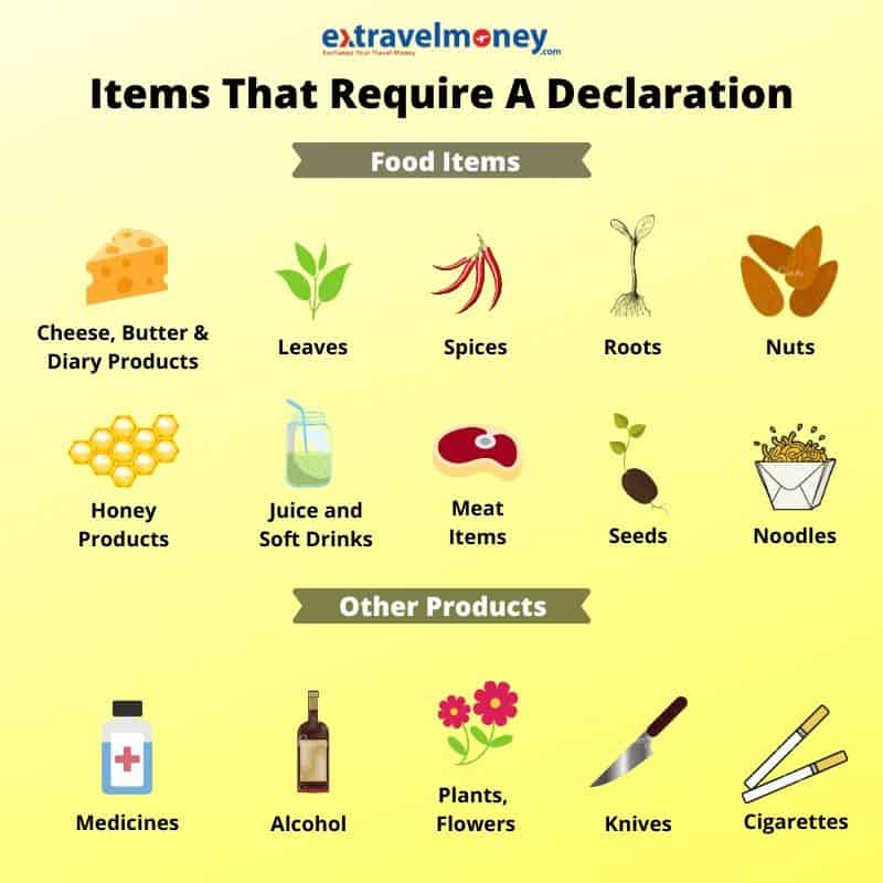 Items That Can Be TakenTo Australia and Require a Declaration at Customs Immigration Airport
