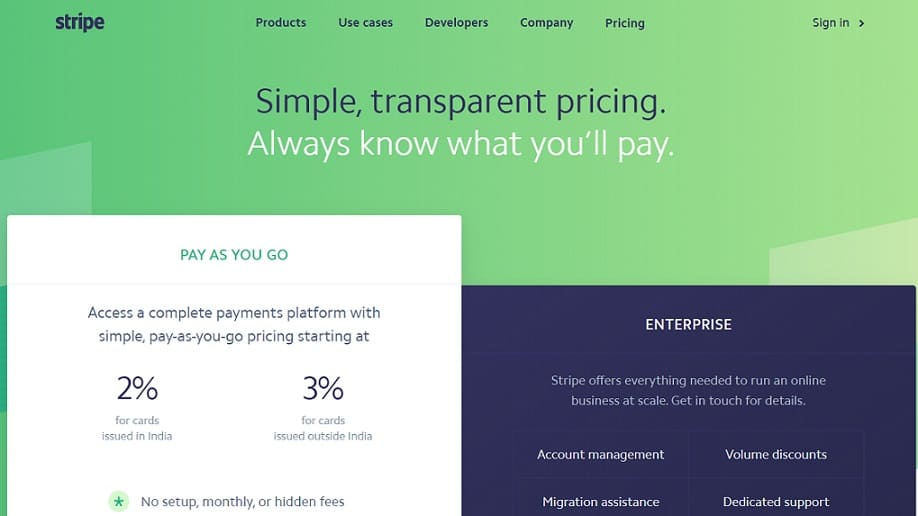 Stripe Alternative To PayPal in India For Receiving International Payments