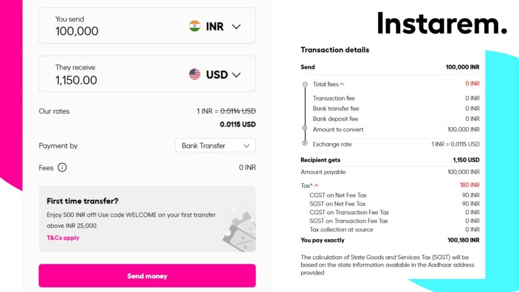 Instarem payment review page displaying exchange rate, fees, transaction details, and final amount received for an INR to USD transfer.