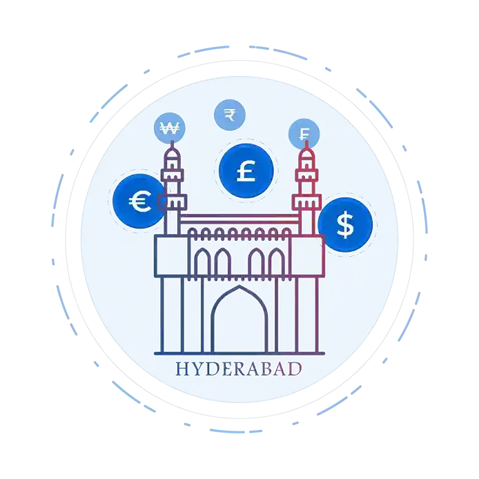 Forex in Hyderabad Depiction