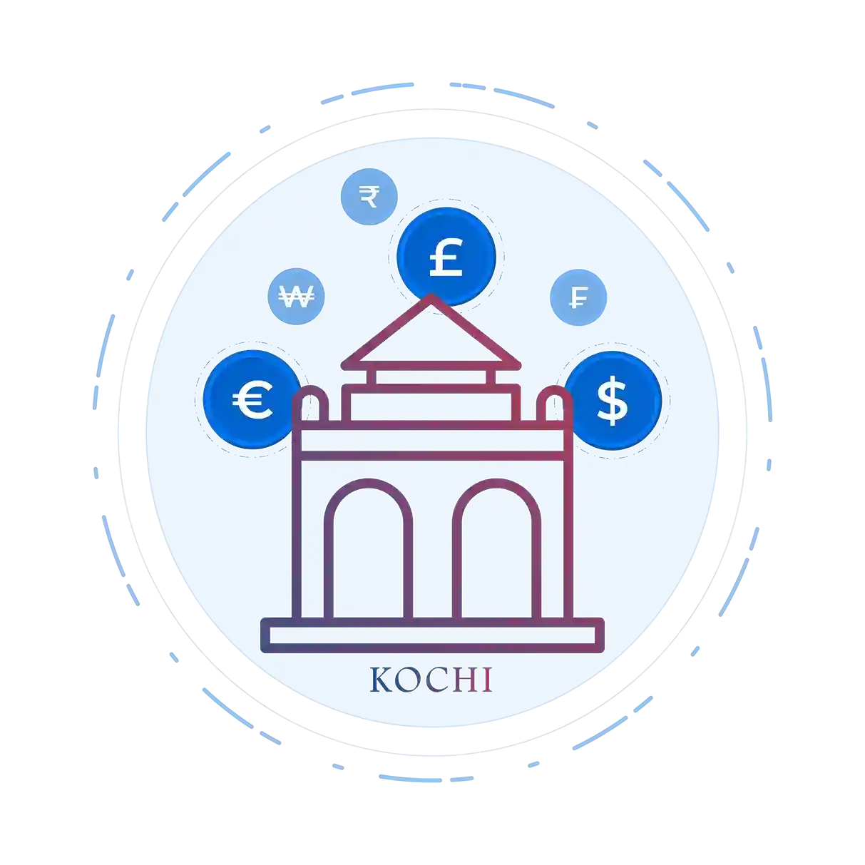 Forex in Kochi Depiction
